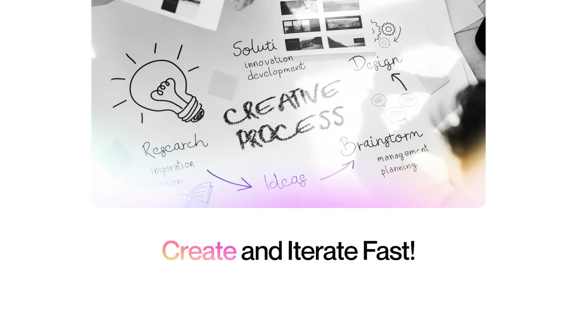 Create and Iterate Fast! Create and Iterate Fast!